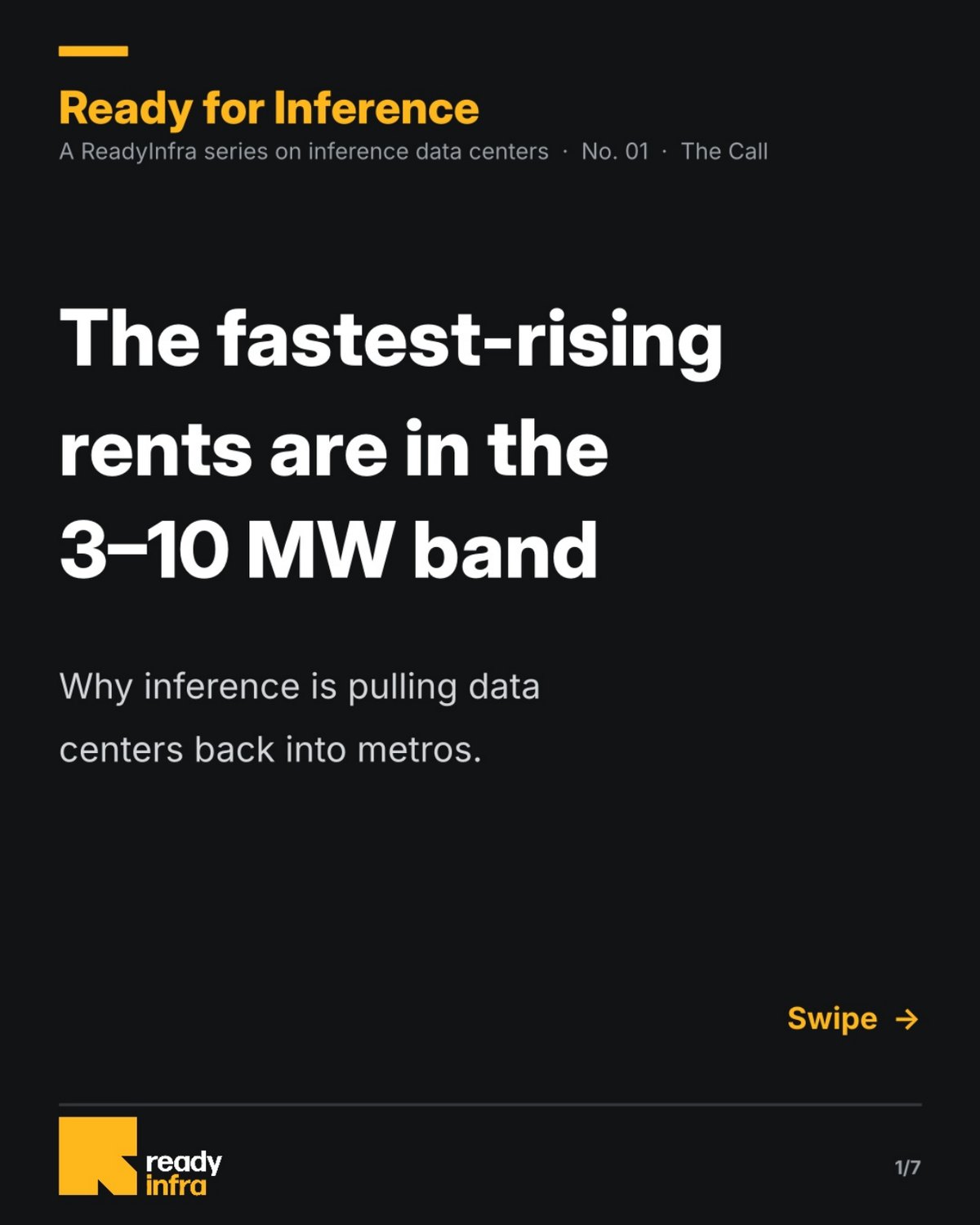 The fastest-rising rents are in the 3–10 MW band — slide 1 of 7
