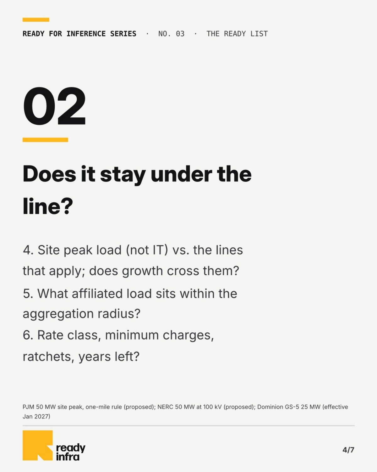 Under 50 MW isn't a free pass: 12 power questions — slide 4 of 7